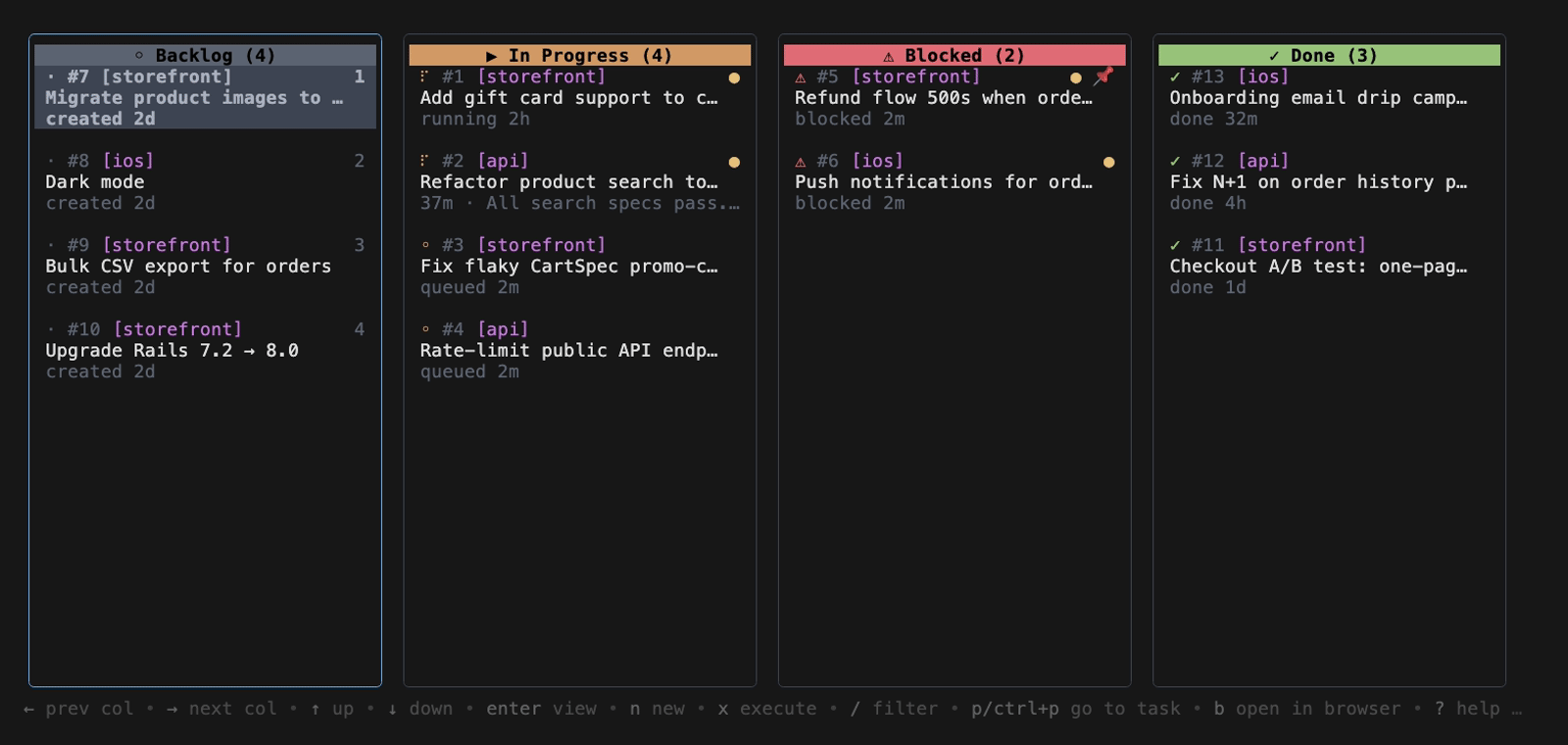 TaskYou Kanban board running in the terminal